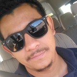 Juanalbertocao from Torreon | Man | 30 years old | Libra