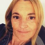 Angie from Buenos Aires | Woman | 64 years old | Scorpio
