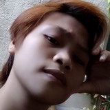 Ross from Muntinlupa | Woman | 31 years old | Scorpio