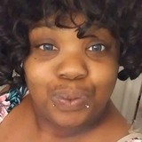 Prettysexygirl from New Orleans | Woman | 36 years old | Aries
