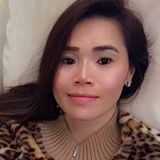 Dueanphen from Manama | Woman | 45 years old | Aries
