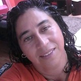 Salamancax6 from Antofagasta | Woman | 51 years old | Libra