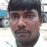 Kiranjit from Solan | Man | 36 years old | Capricorn