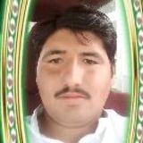 Azadkhan from Riaz | Man | 27 years old | Taurus