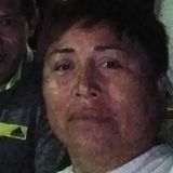 Osita from Chetumal | Woman | 50 years old | Libra