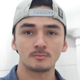 Niki from Campo Limpo | Man | 29 years old | Taurus