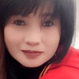 Lourde from Tokyo | Woman | 56 years old | Capricorn
