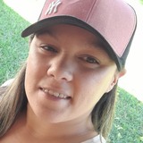 Ag57Ax from Paysandu | Woman | 31 years old | Leo