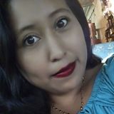 Erikita from Villahermosa | Woman | 37 years old | Aries