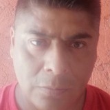 Dedsecpepero19 from Ciudad Mendoza | Man | 55 years old | Aries