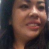 Jossyfer from Cuautitlan Izcalli | Woman | 26 years old | Libra