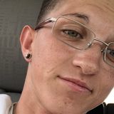 Babysmalls from Wendell | Woman | 29 years old | Pisces