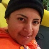 Kellanmalaga6 from Xico | Woman | 30 years old | Sagittarius
