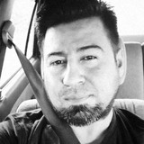 Alex from Turrialba | Man | 43 years old | Capricorn