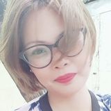 Cathy from Cotabato | Woman | 38 years old | Pisces