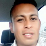 Black from Otumba de Gomez Farias | Man | 42 years old | Taurus