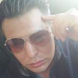 Gabe from San Diego | Man | 39 years old | Aries