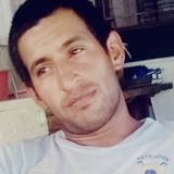 Negrodlk from Lobos | Man | 39 years old | Cancer
