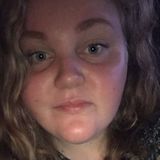 Nekku from Vaasa | Woman | 29 years old | Leo