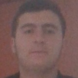 Emre from Corum | Man | 28 years old | Gemini