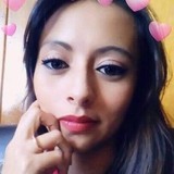 Gsergioaratb from Ciudad Victoria | Woman | 36 years old | Cancer