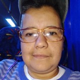 Luza from León | Woman | 43 years old | Capricorn