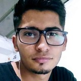 Cristian from Madrid | Man | 31 years old | Leo