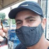 Esionascimenbu from Frutal | Man | 43 years old | Capricorn