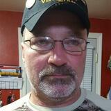 Clintonfgwz from Kingsford | Man | 61 years old | Capricorn