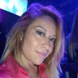 Mc from Mexico | Woman | 40 years old | Gemini