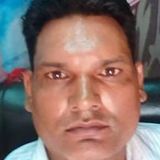 Anoop from Fazilka | Man | 45 years old | Sagittarius