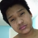 Angelmanu56 from River Rouge | Man | 21 years old | Capricorn