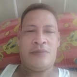 Sulitchito95 from Manila | Man | 47 years old | Scorpio