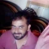 Ankit from Rewari | Man | 35 years old | Scorpio