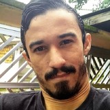 Ac59N from Cajati | Man | 28 years old | Scorpio
