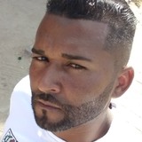 Vitorhugofaghk from Capim Grosso | Man | 36 years old | Pisces