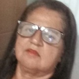 Arthurteixeiz4 from Igarassu | Woman | 55 years old | Sagittarius