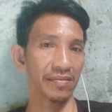 Dayritfr9A from Angeles City | Man | 45 years old | Aries