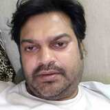 Rahuldabzw from Patna | Man | 29 years old | Scorpio