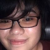 Ninz from Cebu City | Woman | 32 years old | Capricorn