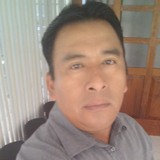 Omar from Jalapa Enriquez | Man | 49 years old | Taurus