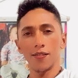 Antonioilsonx2 from Amarante do Maranhao | Woman | 39 years old | Aquarius