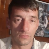 Milonino from Kiev | Man | 38 years old | Sagittarius