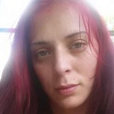 Cc from High Point | Woman | 34 years old | Libra