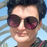 Zhannagladyspz from Moscow | Woman | 49 years old | Scorpio