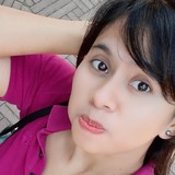 Clarisa from Central District | Woman | 36 years old | Scorpio