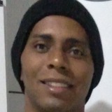 Rodrrigo6Wb from Santaluz | Man | 32 years old | Cancer