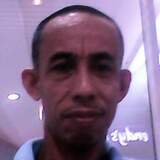 Harris from Bacoor | Man | 64 years old | Aquarius