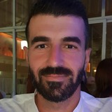 Tserkezidisajh from Thessaloniki | Man | 39 years old | Virgo