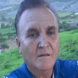 Farmaciasimimk from Ojuelos de Jalisco | Man | 63 years old | Gemini